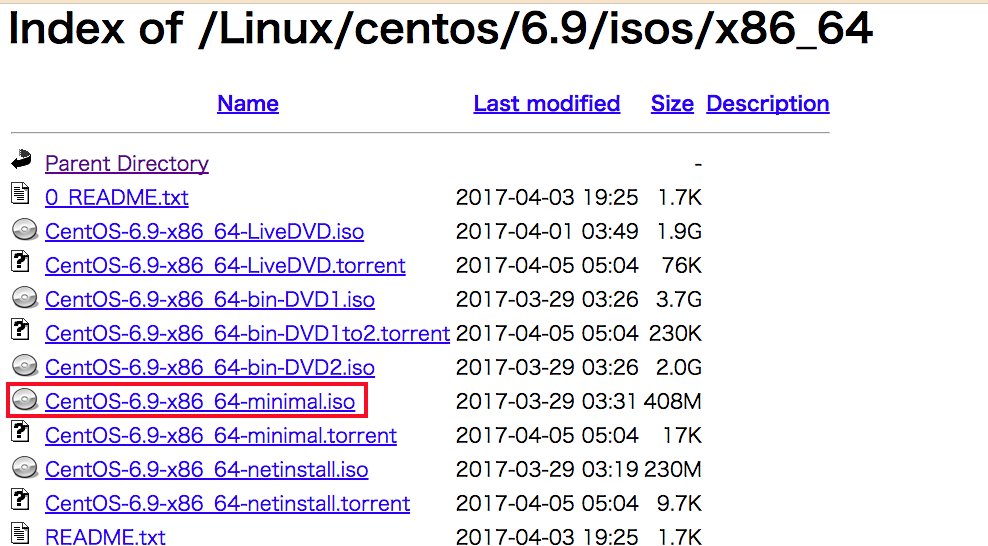 f:id:ruuuco_217:20180213200753j:plain f:id:ruuuco_217:20180213200753j:plain