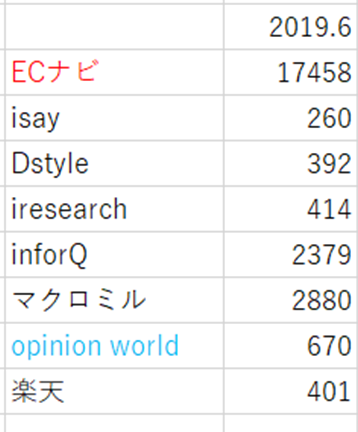 f:id:rv0030pp:20200121224520p:plain