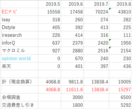 f:id:rv0030pp:20200127221243p:plain
