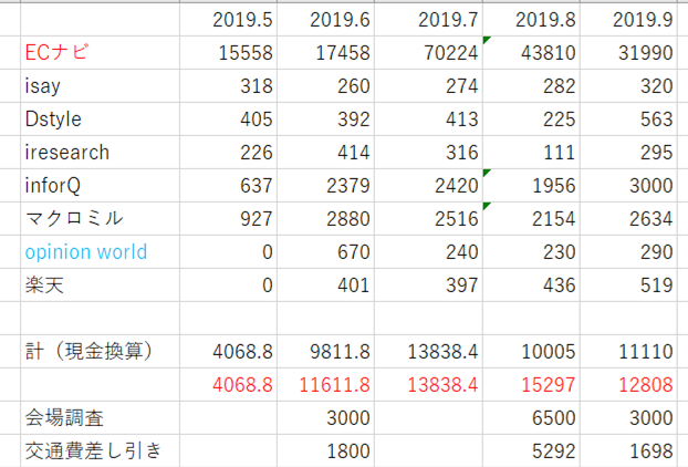 f:id:rv0030pp:20200215210133p:plain