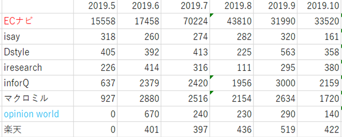 f:id:rv0030pp:20200217231411p:plain