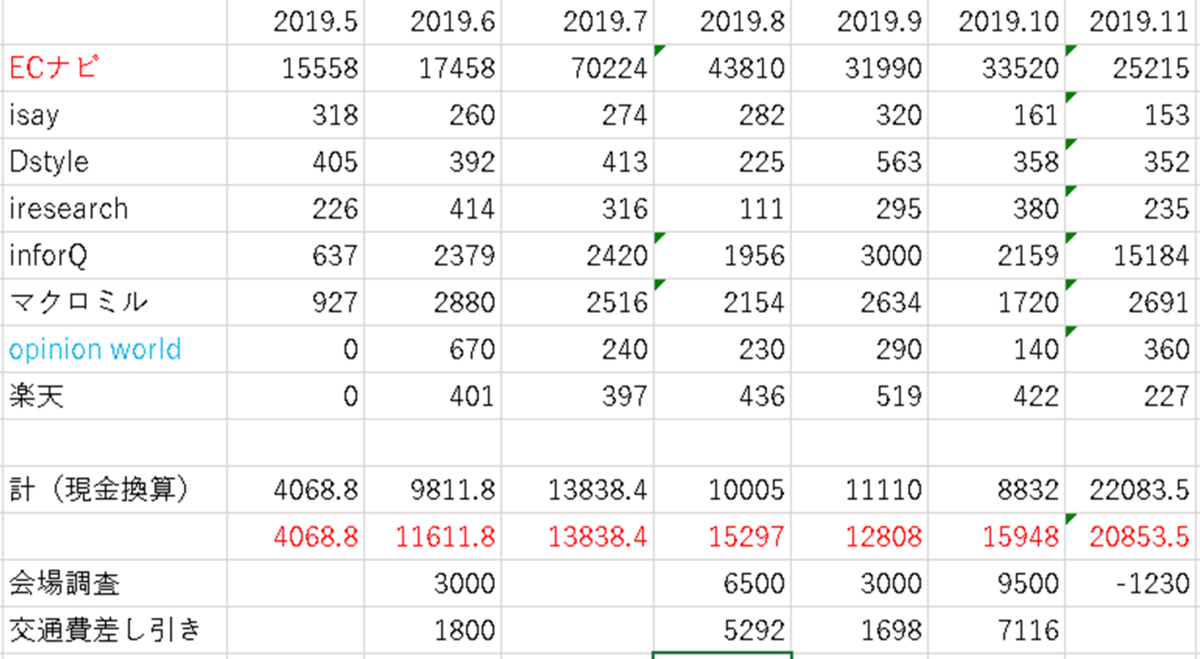 f:id:rv0030pp:20200223145355p:plain