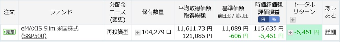 f:id:rv0030pp:20200301133904p:plain