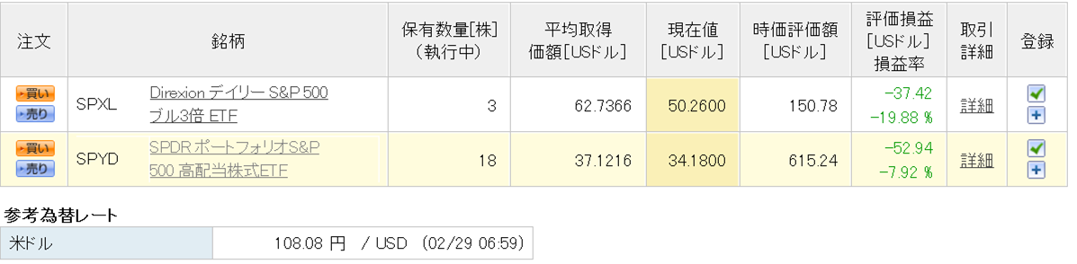 f:id:rv0030pp:20200301134834p:plain