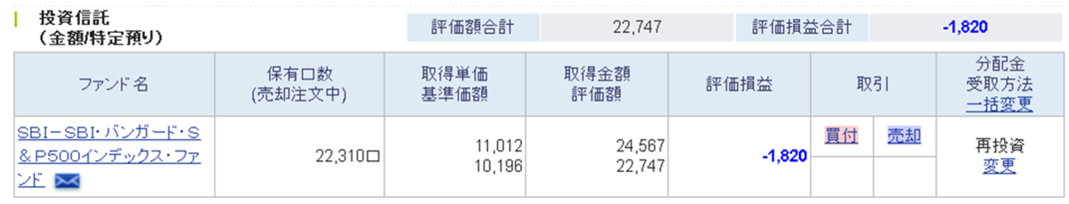 f:id:rv0030pp:20200301141018p:plain