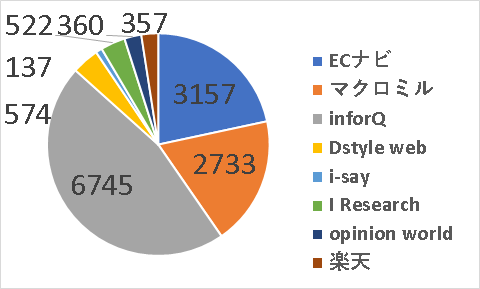 f:id:rv0030pp:20200301172132p:plain