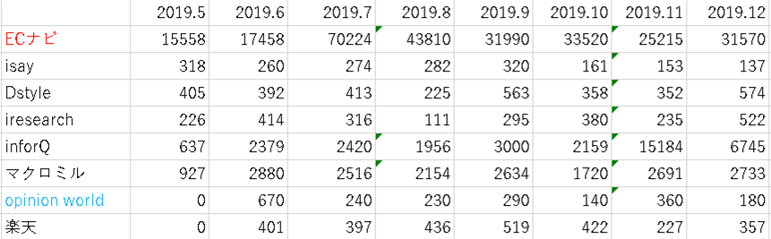 f:id:rv0030pp:20200301172317p:plain
