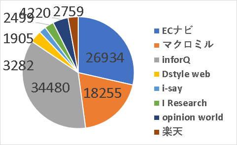f:id:rv0030pp:20200308123045p:plain