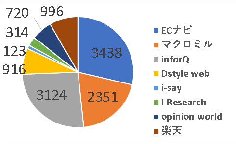 f:id:rv0030pp:20200320175917p:plain
