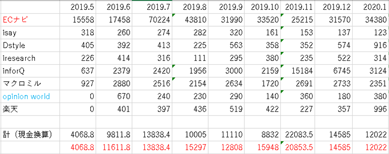 f:id:rv0030pp:20200320180049p:plain