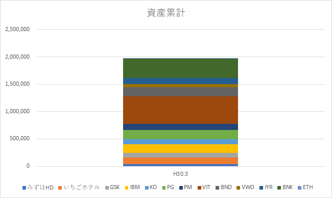 f:id:rvw:20180321152317p:plain