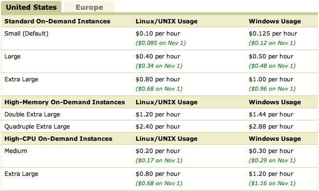 f:id:rx7:20091030183351p:image:w480 f:id:rx7:20091030183351p:image:w480