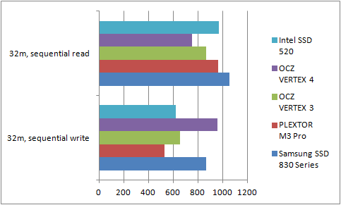 f:id:rx7:20121030001747p:image f:id:rx7:20121030001747p:image