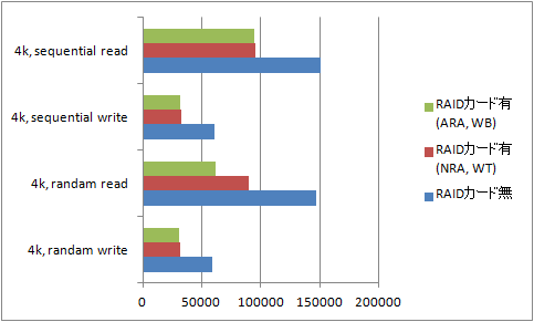 f:id:rx7:20121030001748p:image f:id:rx7:20121030001748p:image