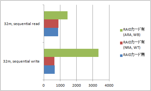 f:id:rx7:20121030001749p:image f:id:rx7:20121030001749p:image
