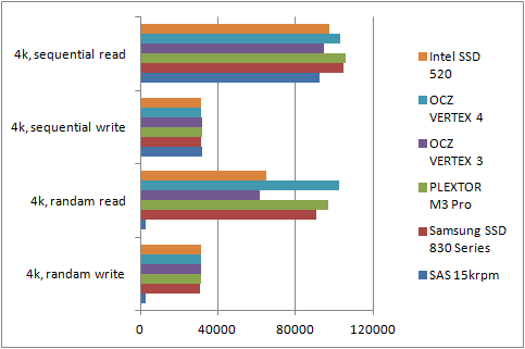 f:id:rx7:20121030001750p:image f:id:rx7:20121030001750p:image