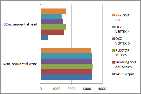 f:id:rx7:20121030001751p:image f:id:rx7:20121030001751p:image