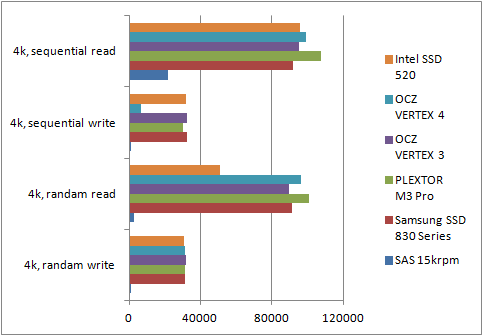 f:id:rx7:20121030001752p:image f:id:rx7:20121030001752p:image