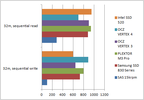 f:id:rx7:20121030001753p:image f:id:rx7:20121030001753p:image