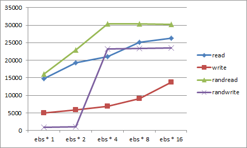 f:id:rx7:20130417024019p:image:w480