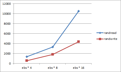 f:id:rx7:20130417024021p:image:w480