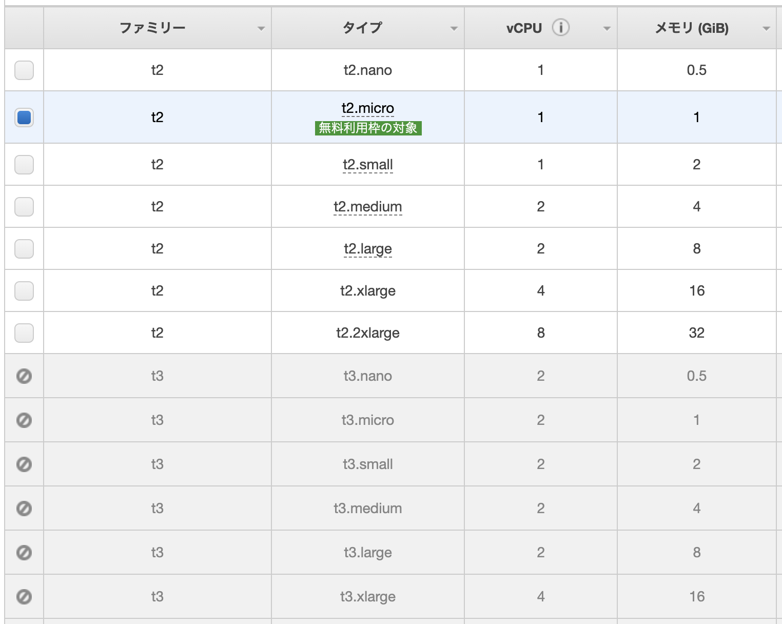 f:id:rx7:20210820194101p:image:w600