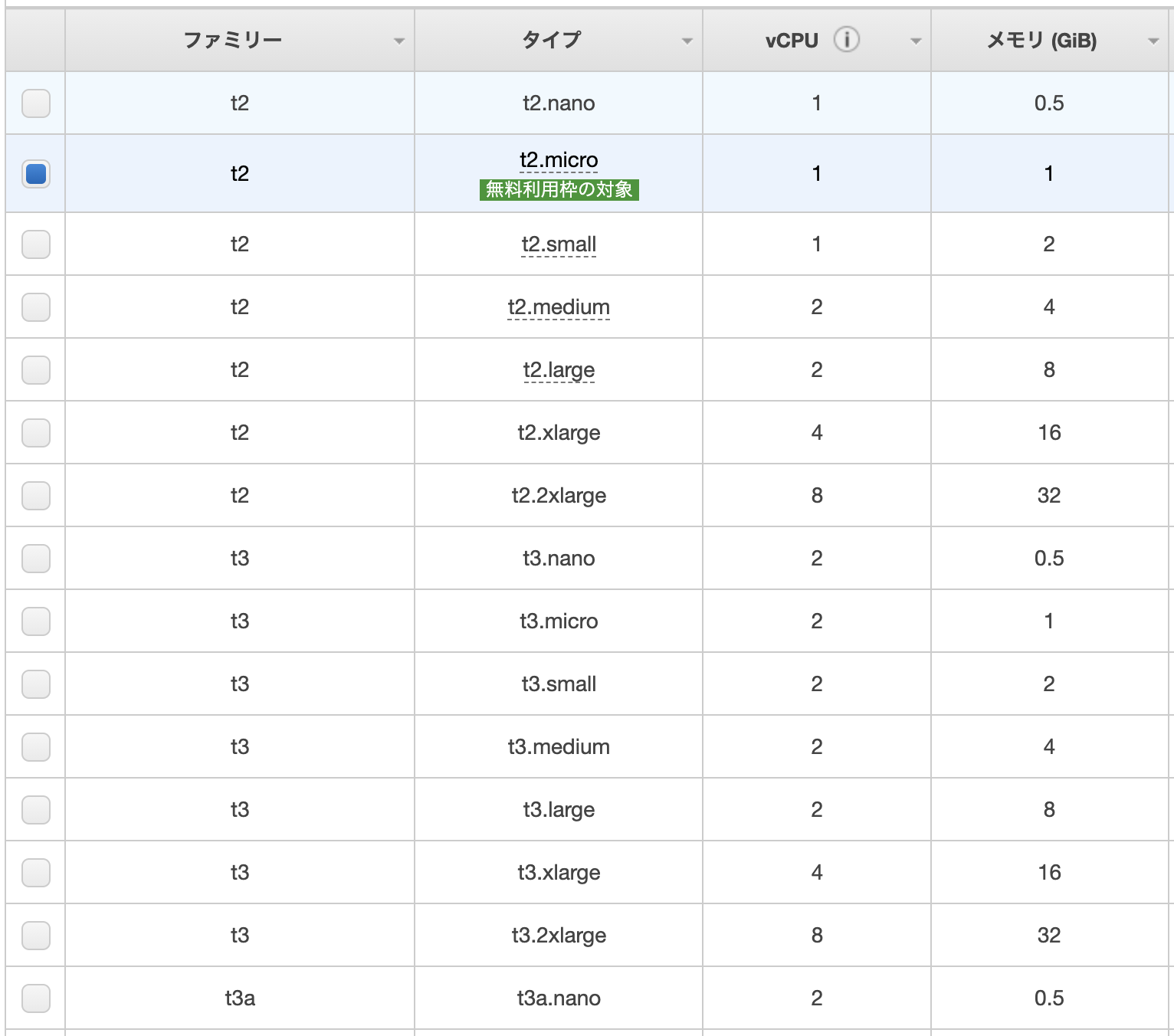f:id:rx7:20210821011202p:image:w600