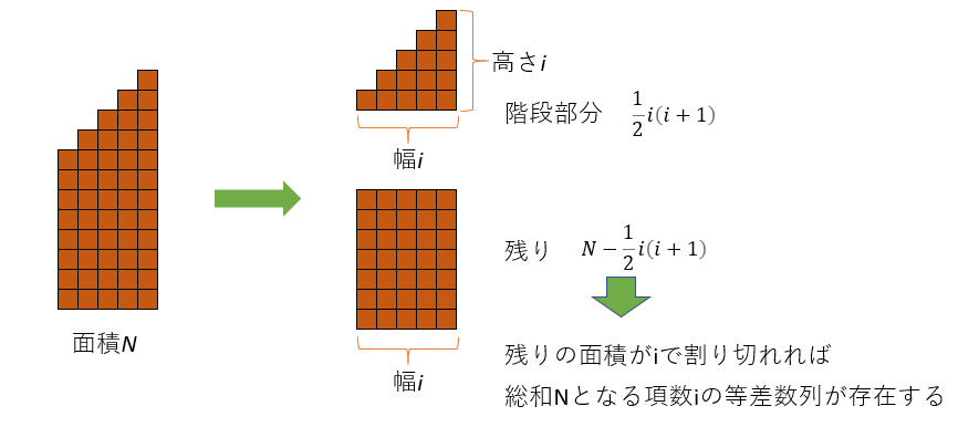 f:id:rxive:20210206185415p:plain