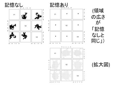 f:id:ryamada:20111230180409p:image f:id:ryamada:20111230180409p:image