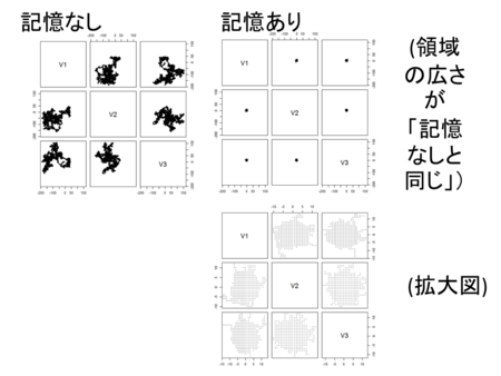 f:id:ryamada:20111230180409p:image