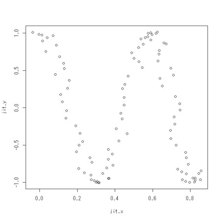 f:id:ryamada:20120831165430j:image