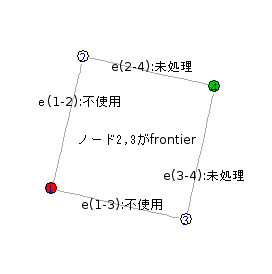 f:id:ryamada:20130114171149p:image