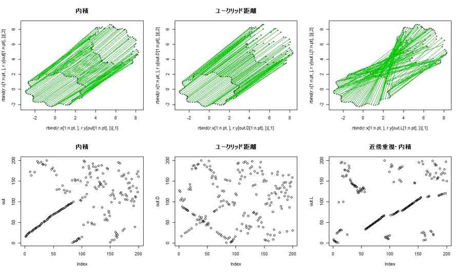 f:id:ryamada:20131117103533j:image f:id:ryamada:20131117103533j:image