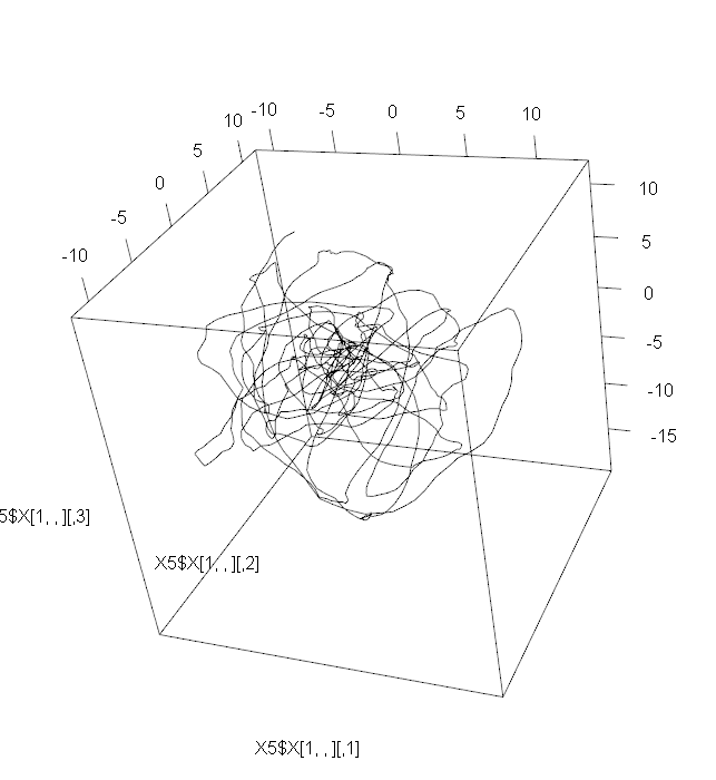 f:id:ryamada:20150210152543p:image