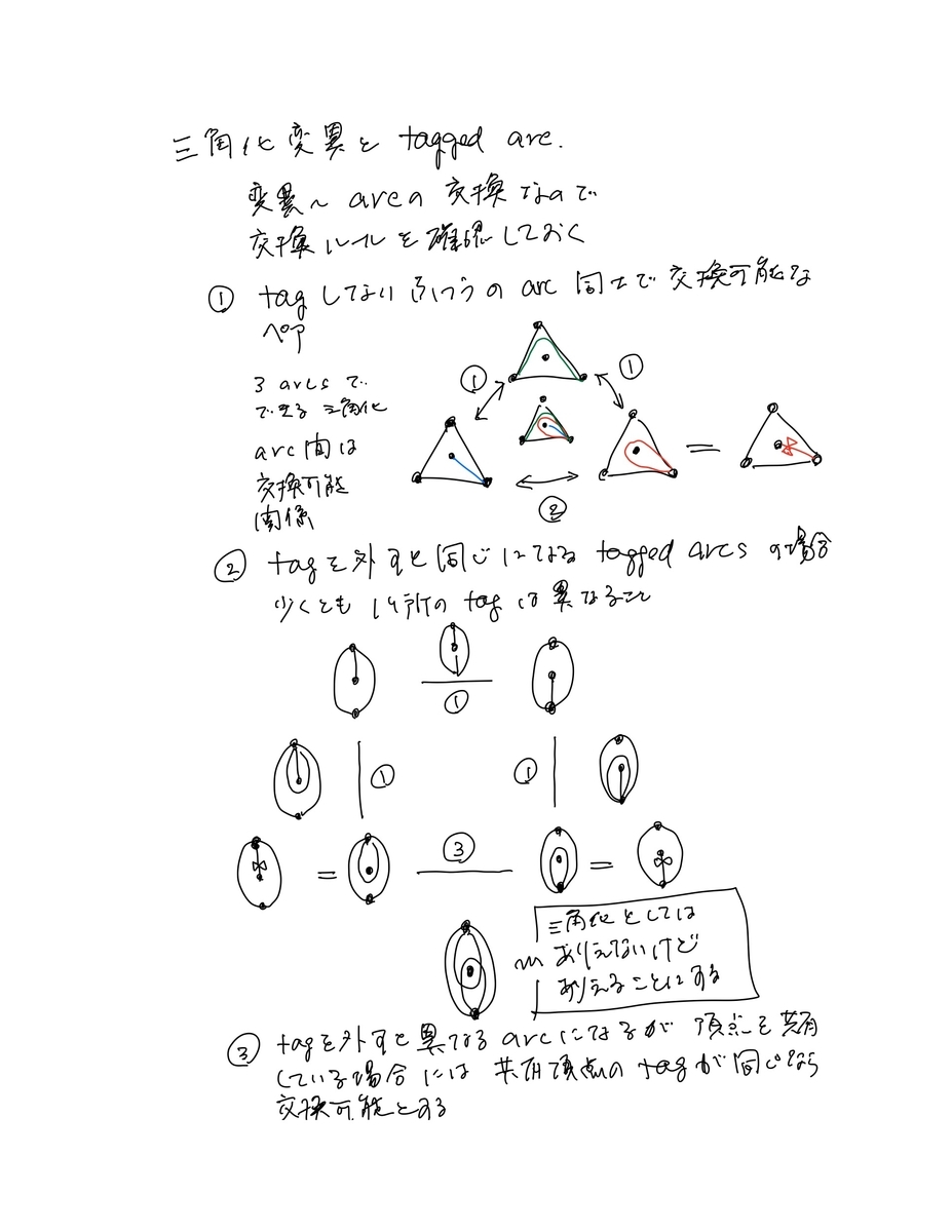 f:id:ryamada:20200709053512j:plain