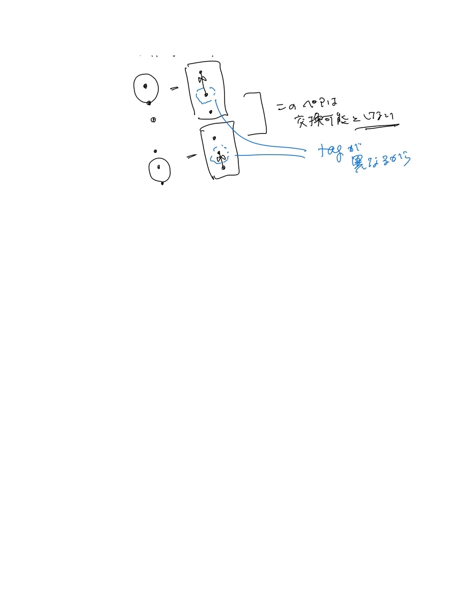 f:id:ryamada:20200709053525j:plain