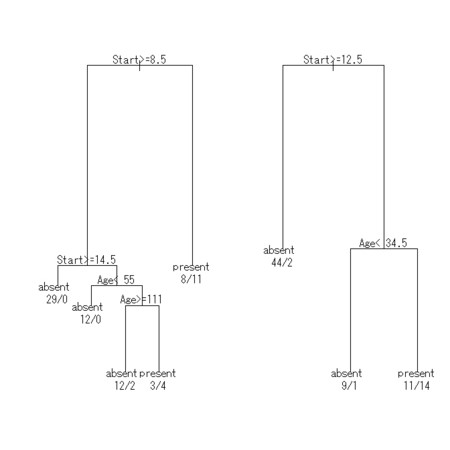 f:id:ryamada22:20121003055724j:image f:id:ryamada22:20121003055724j:image