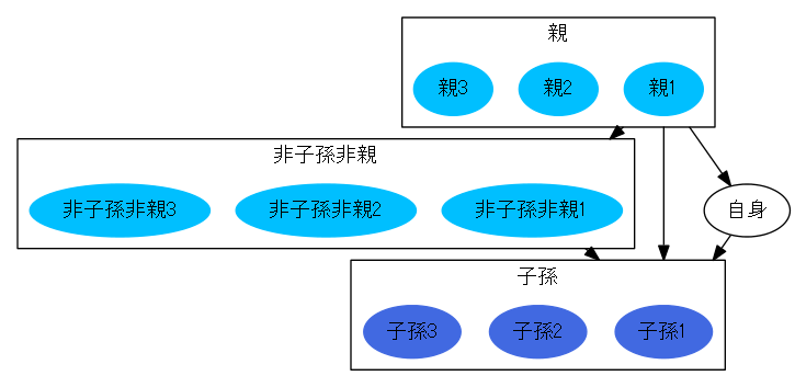 f:id:ryamada22:20130828090735p:image