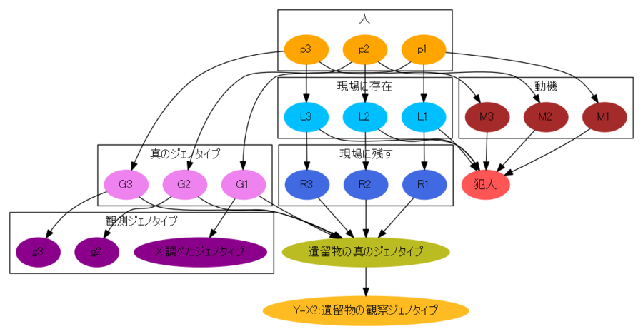 f:id:ryamada22:20130829144942p:image f:id:ryamada22:20130829144942p:image