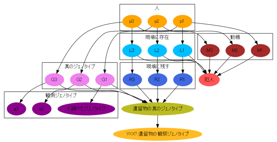 f:id:ryamada22:20130829144942p:image