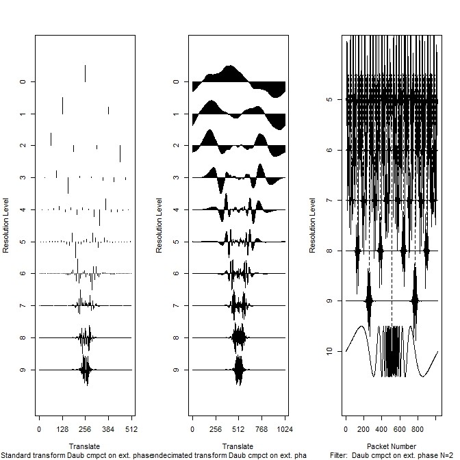 f:id:ryamada22:20131212113719j:image