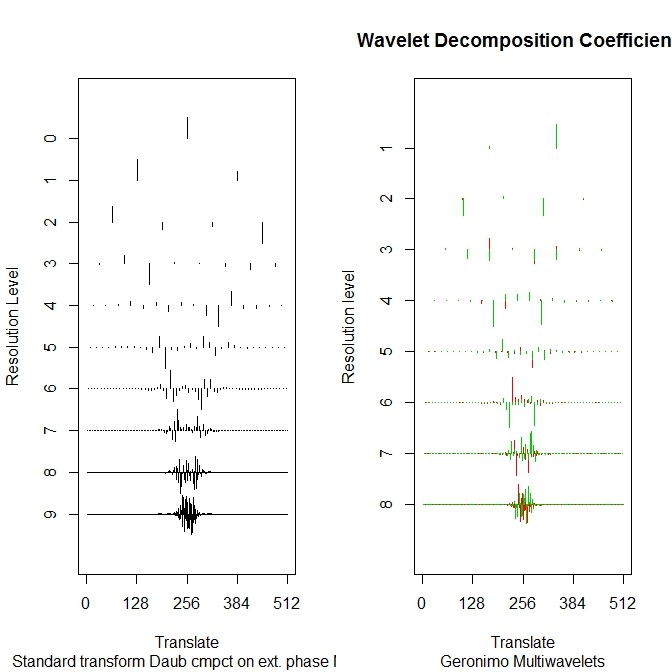 f:id:ryamada22:20131212114738j:image