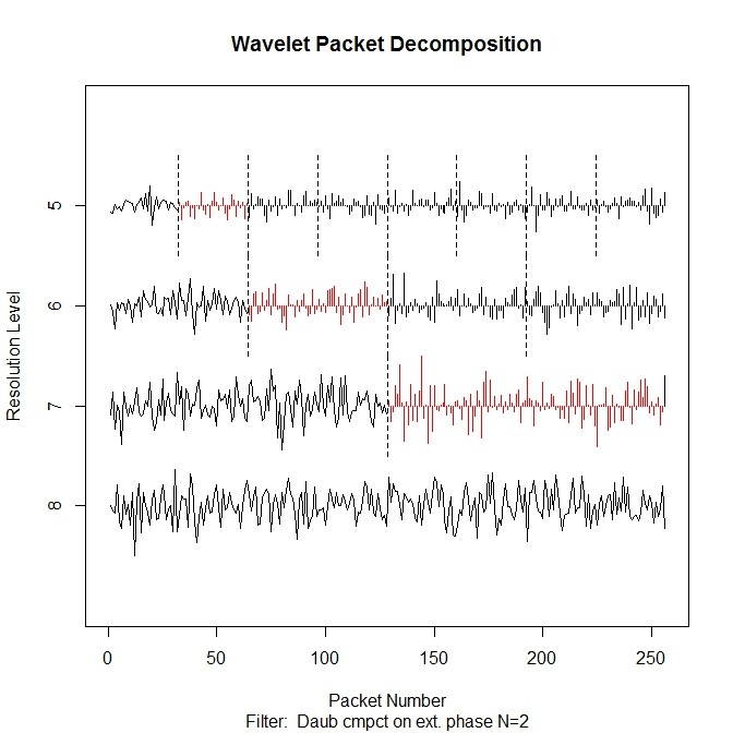 f:id:ryamada22:20131212115640j:image