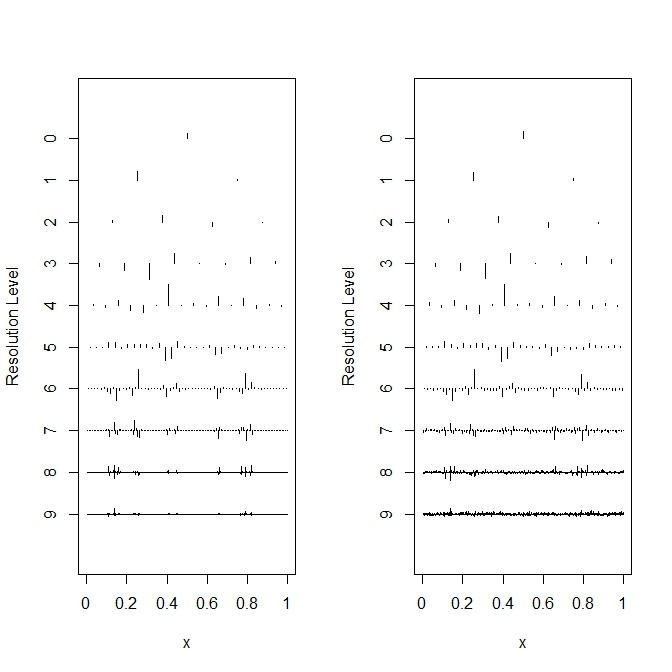 f:id:ryamada22:20131212122339j:image