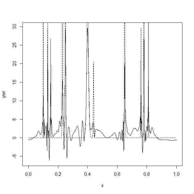 f:id:ryamada22:20131212123408j:image