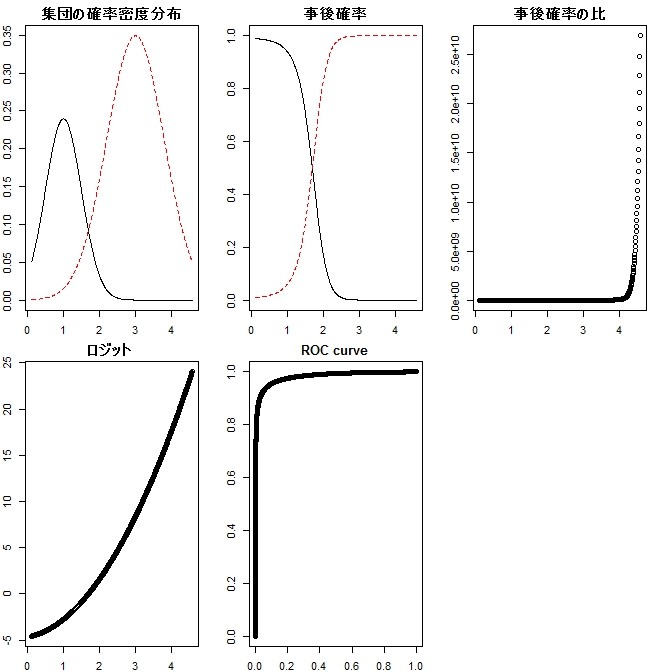 f:id:ryamada22:20140123104434j:image f:id:ryamada22:20140123104434j:image