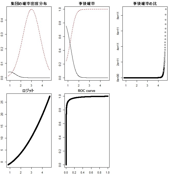 f:id:ryamada22:20140123104435j:image f:id:ryamada22:20140123104435j:image