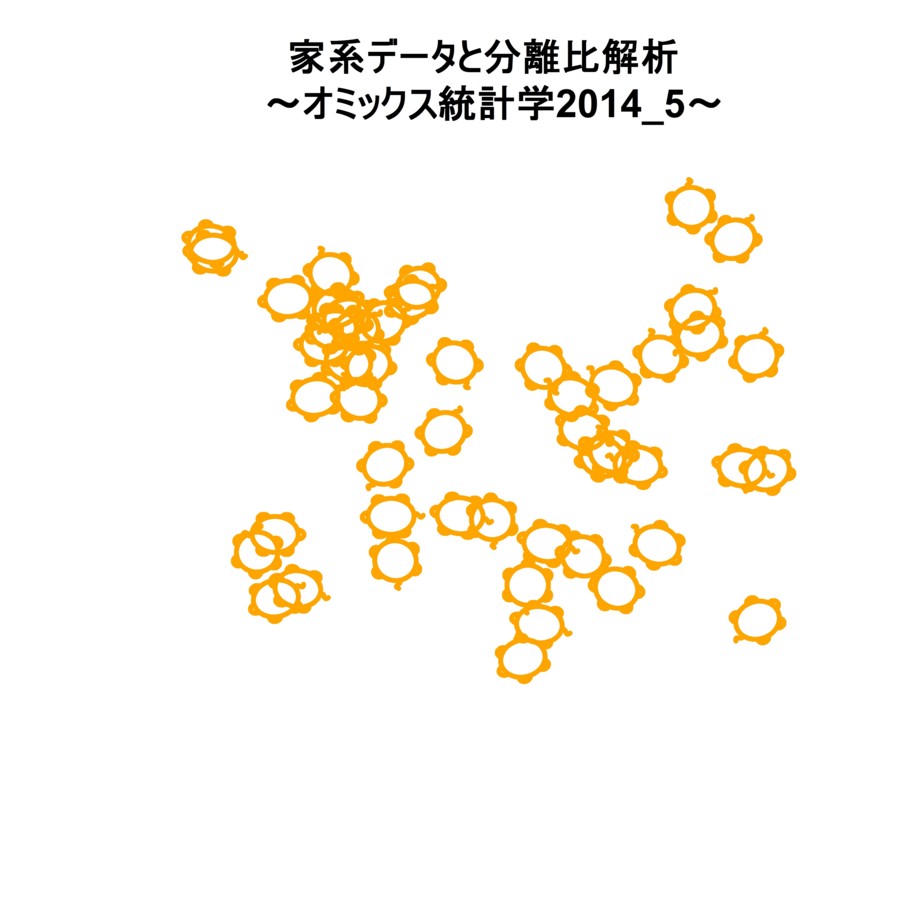 f:id:ryamada22:20140213214815j:image f:id:ryamada22:20140213214815j:image