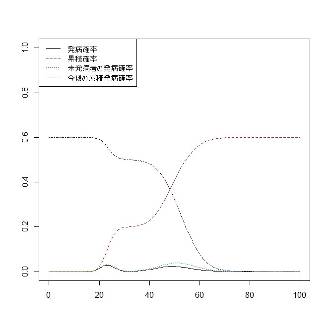 f:id:ryamada22:20140808090856j:image f:id:ryamada22:20140808090856j:image