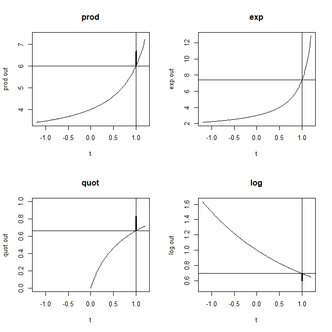 f:id:ryamada22:20190627082848j:plain